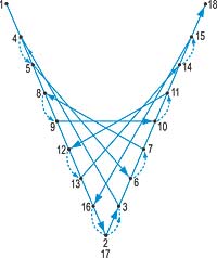 wzory haftu matematycznego - m1.jpg