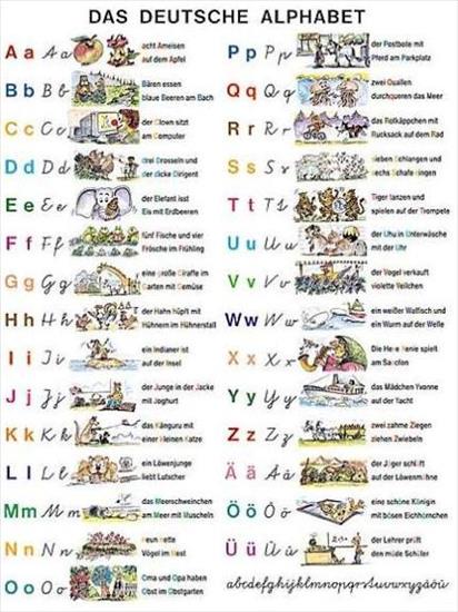 NIEMIECKI DLA DZIECI - alfabet niemiecki.jpg